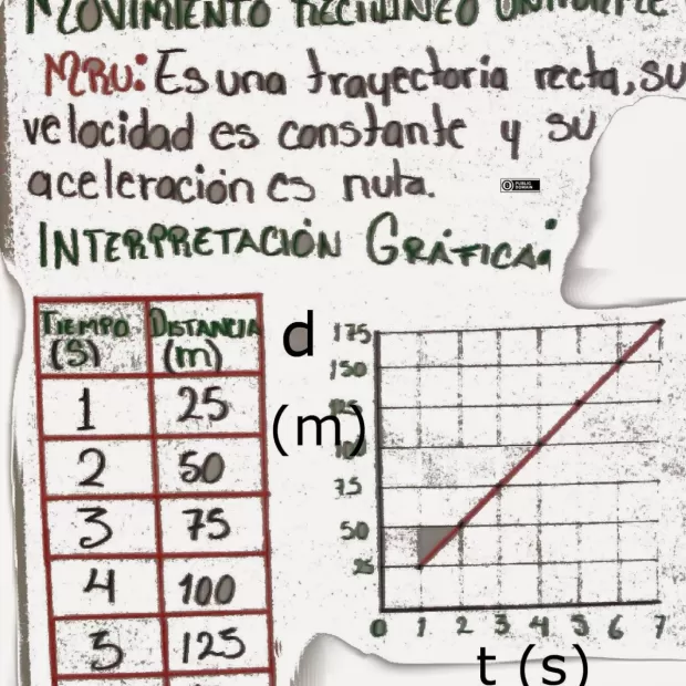 problemas de inecuaciones