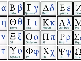 Grec: Descubre todo sobre el alfabeto griego